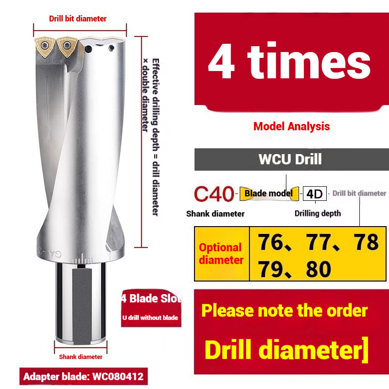 1059-u-drill cutter bar violent drilling u-turn drills WC inserts flat bottom deep hole extension lathe with CNC water jet fast drills Shandong Denso Pricision Tools Co.,Ltd.